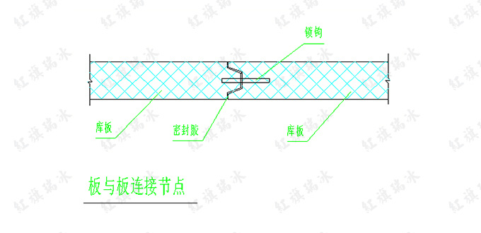冷庫板節(jié)點(diǎn)圖